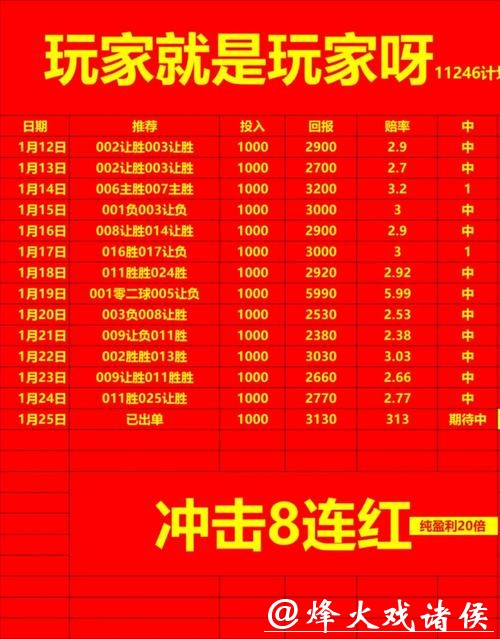 世界杯滚球投注攻略